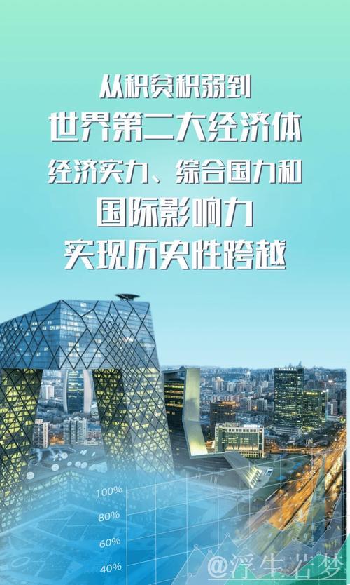 化危为机,中国经济展现韧性与实力 化危为机,中国经济展现韧性与实力