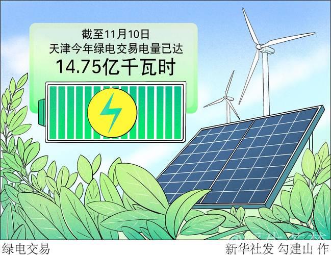从一季度用电数据看经济向上、向新、向绿 从一季度用电数据看经济向上、向新、向绿