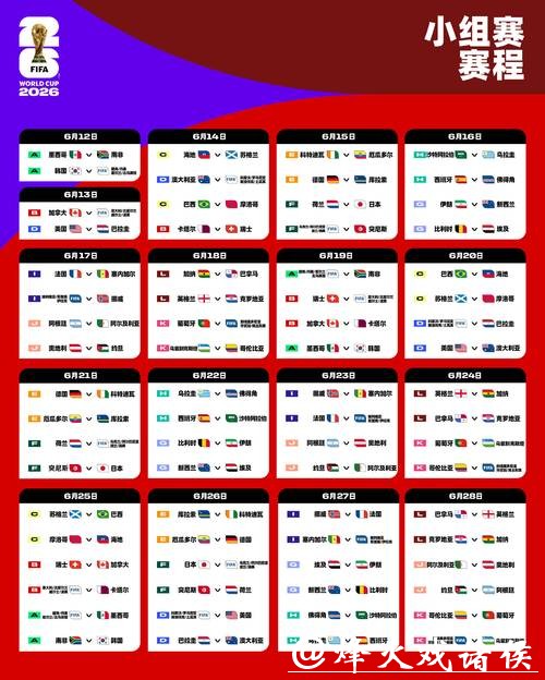 2026世界杯外围赛程及分组情况 2026世界杯外围赛程及分组情况