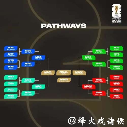 世界杯外围下注资金管理与分配技巧 世界杯外围下注资金管理与分配技巧