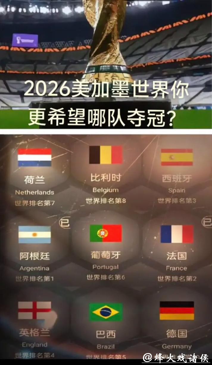 世界杯预测:哪支球队将夺冠? 世界杯预测:哪支球队将夺冠?