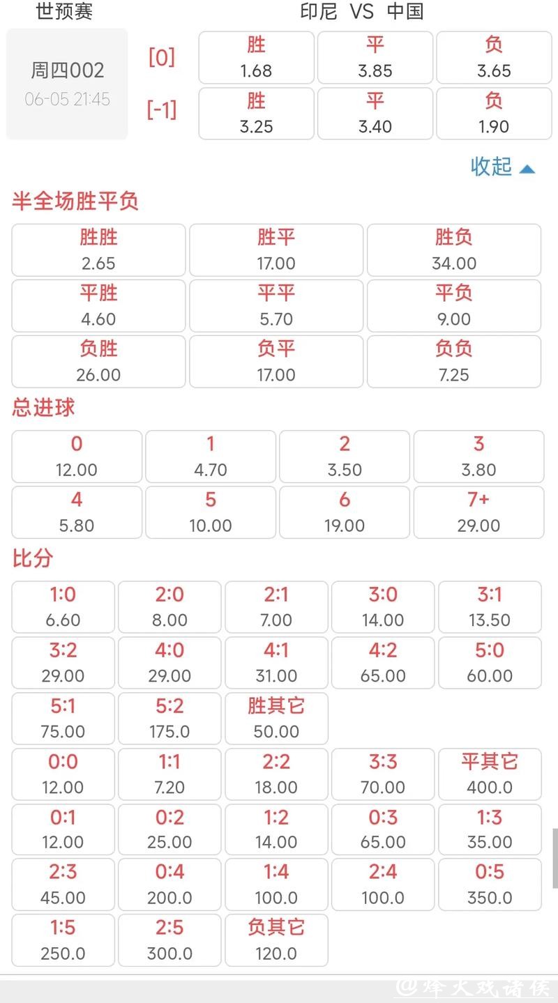 世界杯下注平台的即时赔率更新机制