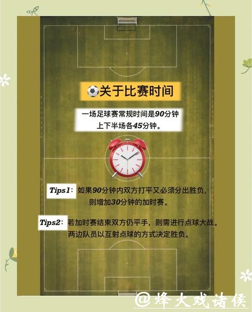 世界杯比分入口有哪些实用小技巧