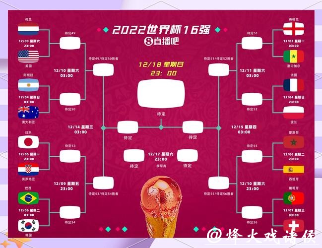 世界杯买球：预测冷门的策略分享
