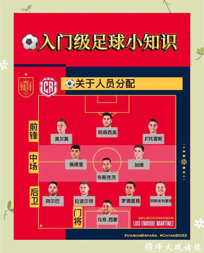 世界杯投注常见误区,如何避免吃亏? 世界杯投注常见误区,如何避免吃亏?